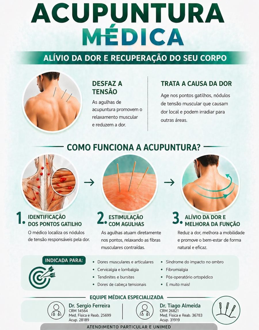 Material informativo sobre acupuntura médica